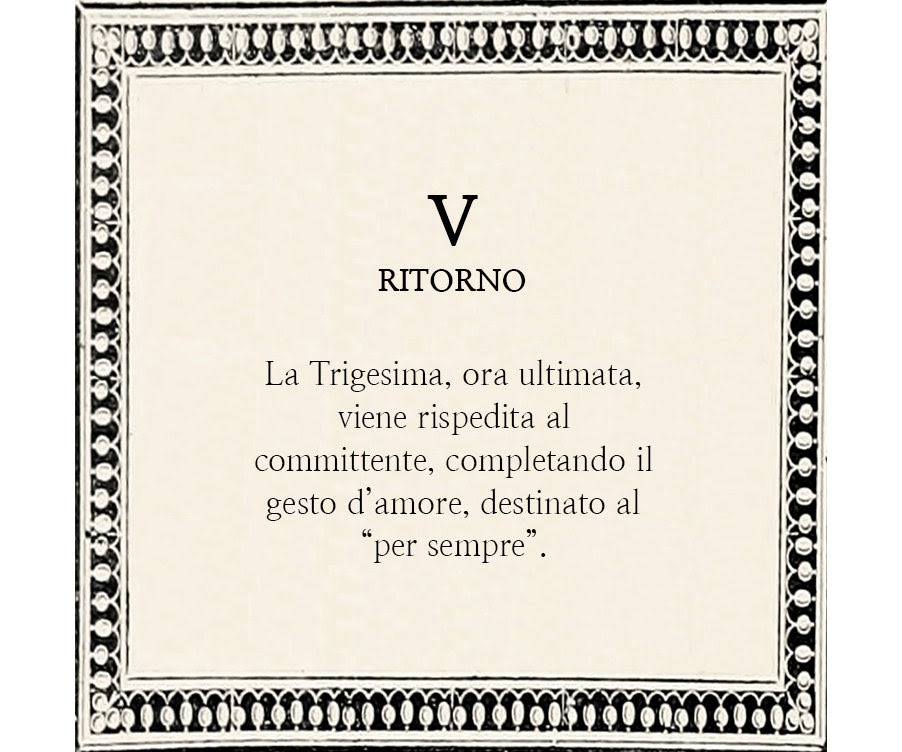 Ritorno